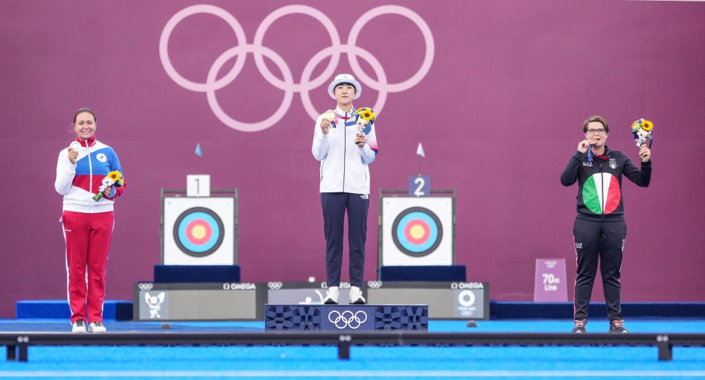 巴黎奥运会|中国队能否打破韩国队垄断?——巴黎奥运会射箭项目前瞻(图1)