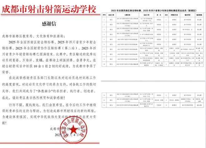 初中生可以学习射击射箭吗?装备购买30万元起步!(图5)