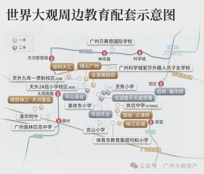 热搜好房|合生缦云广州官方售楼处发布 打造理想品质生活(图6)