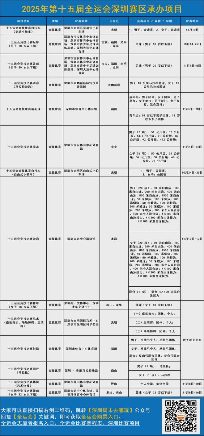 一卡通行粤港澳!“湾区通”交通纪念卡来啦!(图1)