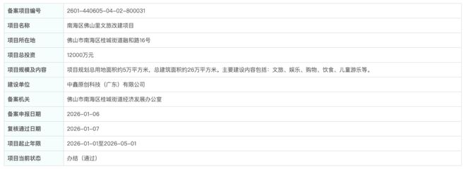 大洗牌!碧桂园商管加入!禅桂多个商场将翻新!佛山商业格局要变!?(图6)