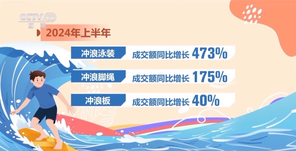 奥运带火赛场同款 这些小众运动掀起热潮→(图20)
