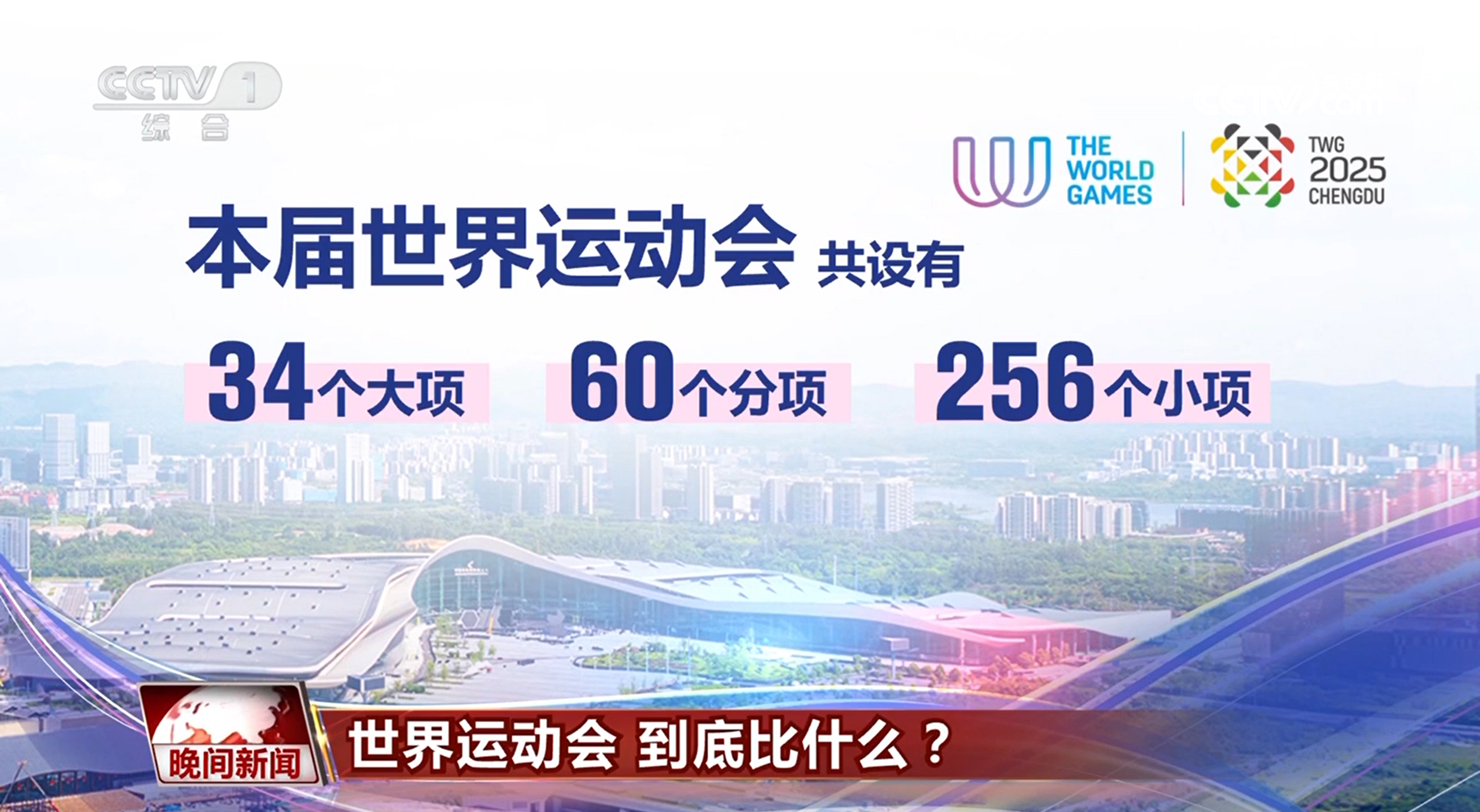 水中捞假人 无人机上演“F1” 原来世运会项目还有这些不一样(图1)